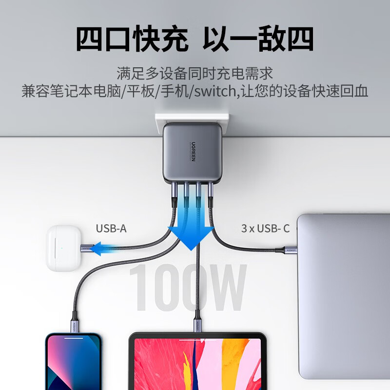 绿联 GaN氮化镓PD100W充电器套装四口快充头通用苹果iPhone13/12手机插头 氮化镓100W大功率【3C+1A】