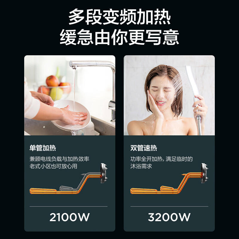 美的（Midea）60升电热水器 终生免换镁棒持久更耐用 安全零电洗一级节能 智能家电APP控制F6032-JA5(HE)