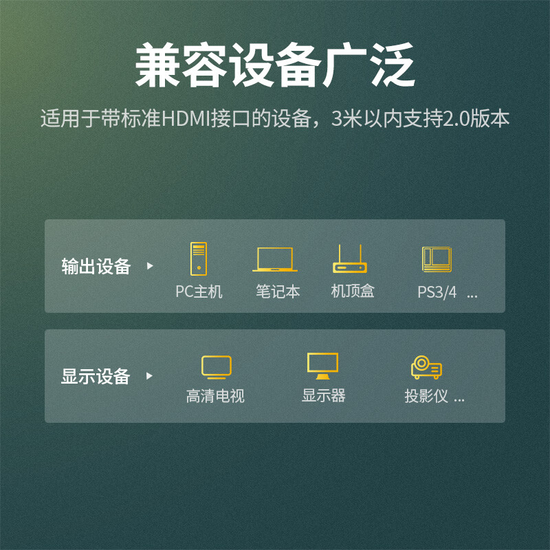 绿联 HDMI线 4k数字高清线 3D视频线 笔记本电脑机顶盒连接电视投影仪显示器数据连接线 10米40414