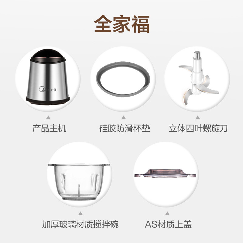 美的（Midea）智能斷電家用多功能料理機(jī)2.5L大容量絞肉餡機(jī)削羊肉寶寶嬰兒輔食機(jī)打肉機(jī)絞餡機(jī)LZ35Easy236