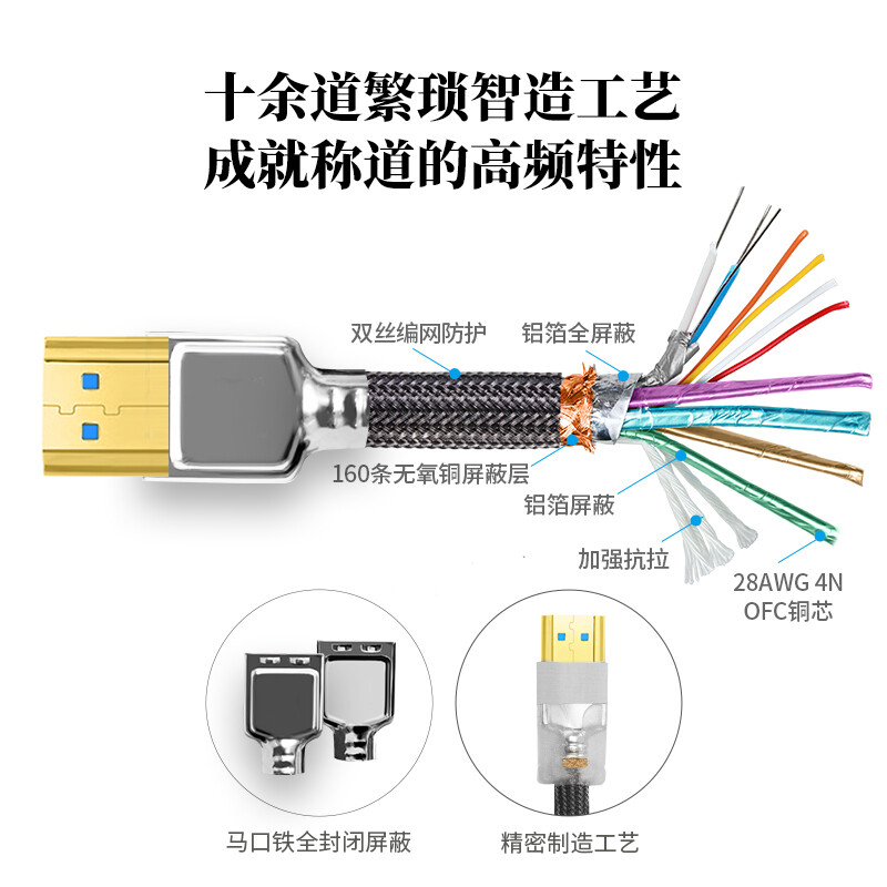 开博尔（Kaiboer）8K高清线E系列2.1版hdmi线电视60hz/144hz电脑笔记本4k显示器投影PS5连接线 2米