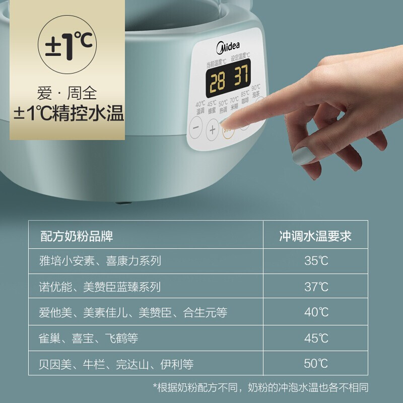 美的（Midea）婴儿恒温调奶器 温奶器电热水壶热奶器1.2L 多功能母婴冲泡奶粉神器养生壶 小皇冠经典款