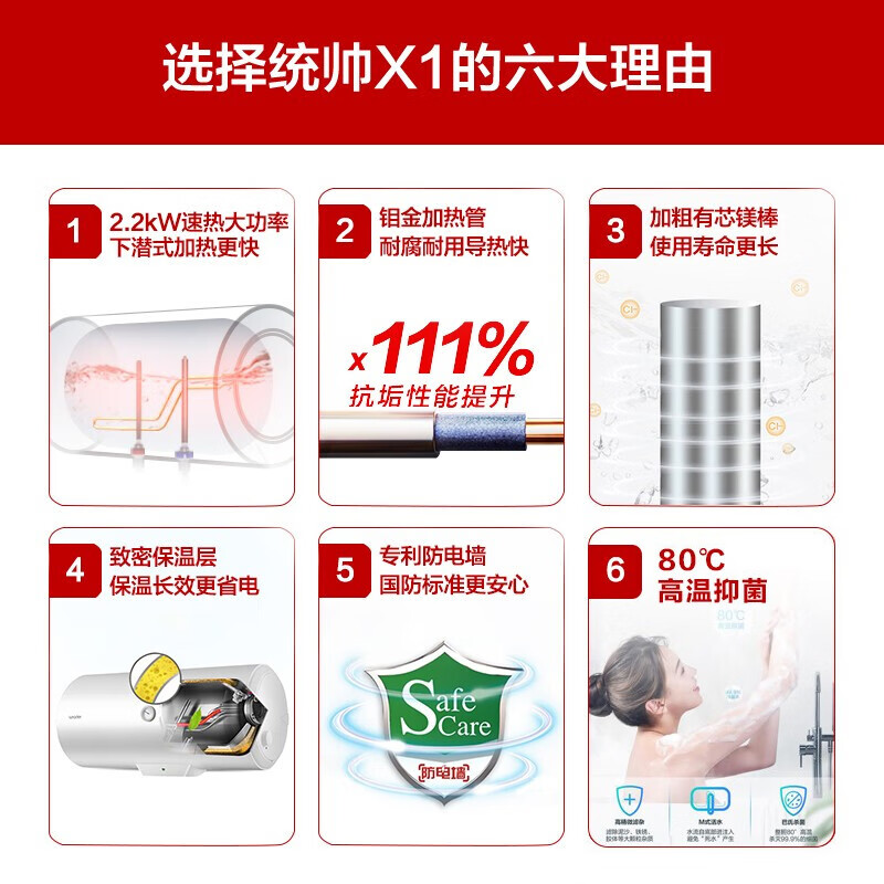 统帅（Leader） 海尔出品 电热水器 50升节能保温 新鲜活水 专利防电墙安全洗浴 LEC5001-20X1