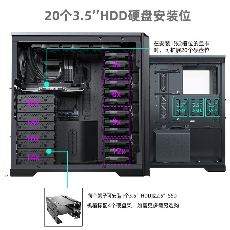 PHANTEKSPH-ES620PC_BK01怎么样？是品牌吗？