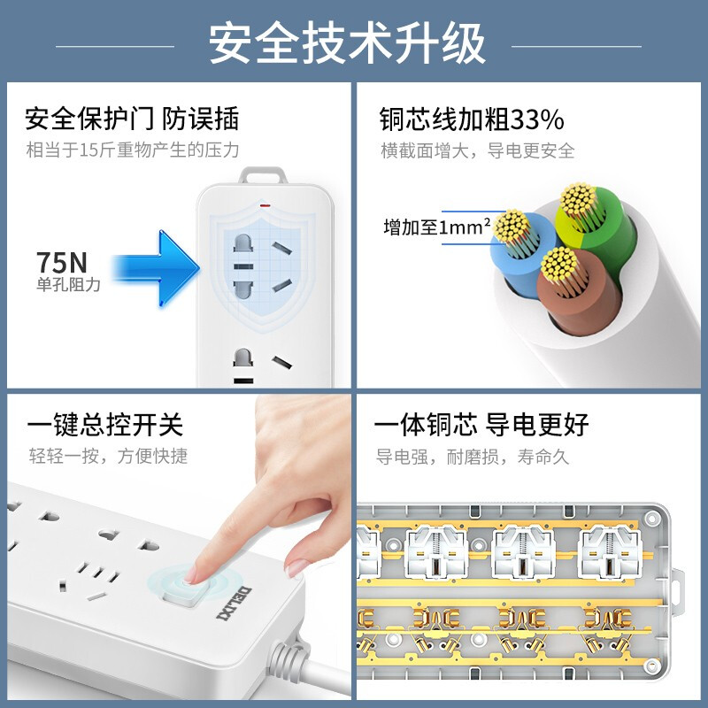 德力西插座排插新国标多孔电插排插板带线家用多用功能拖接线板延长线 二位五孔+一位双孔全长1米