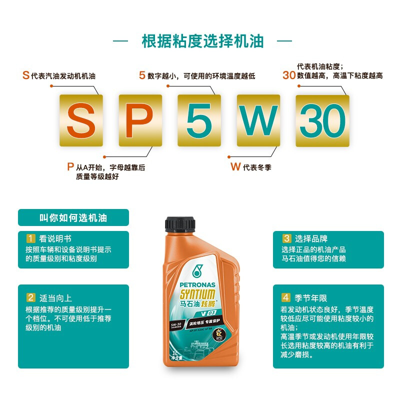 马石油 SP 5W-30  1L怎么样？质量好吗？