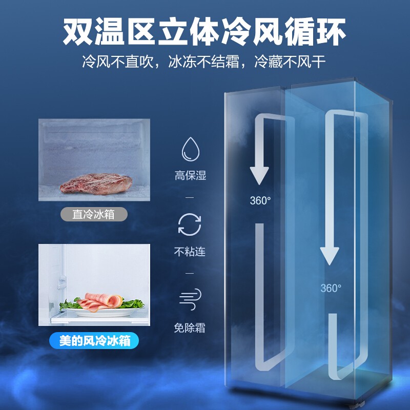 美的(Midea)606升冰箱双开门对开门冰箱一级变频风冷无霜智能家电BCD-606WKPZM(E)