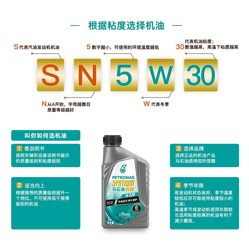 马石油SN+ 5W-30 1L怎么样？谁用过评价？