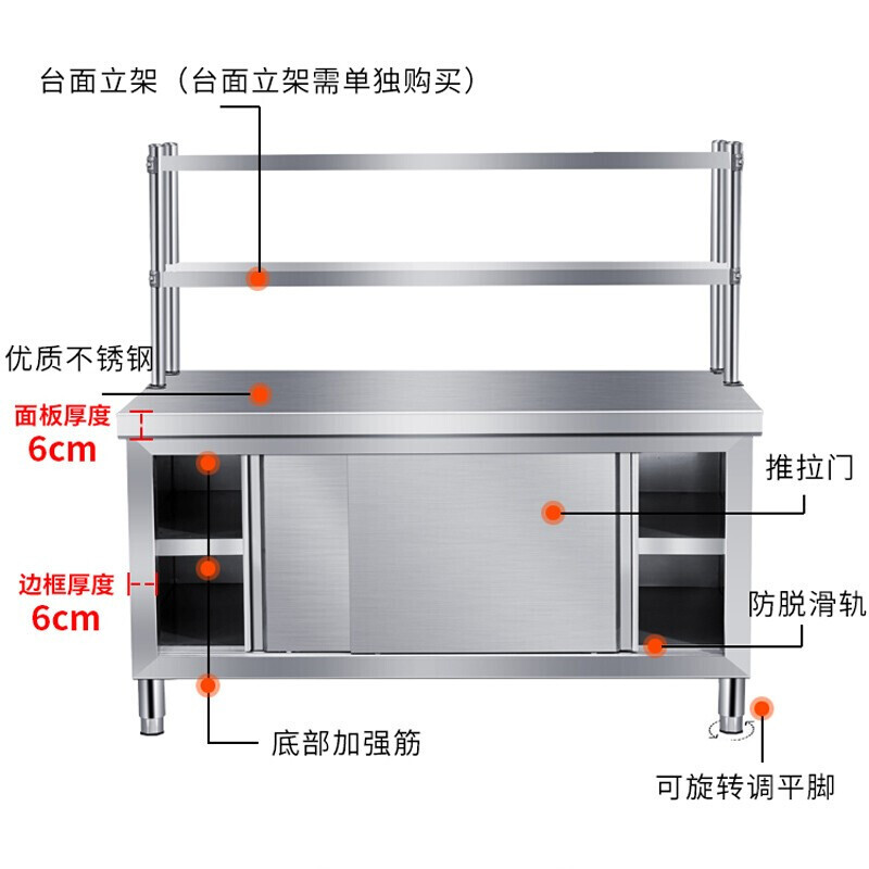 【升級(jí)特厚款】不銹鋼工作臺(tái)桌子廚房操作臺(tái)打荷臺(tái)帶拉門儲(chǔ)物廚房柜切菜案板 定制專拍【先聯(lián)系客服不然不發(fā)貨】