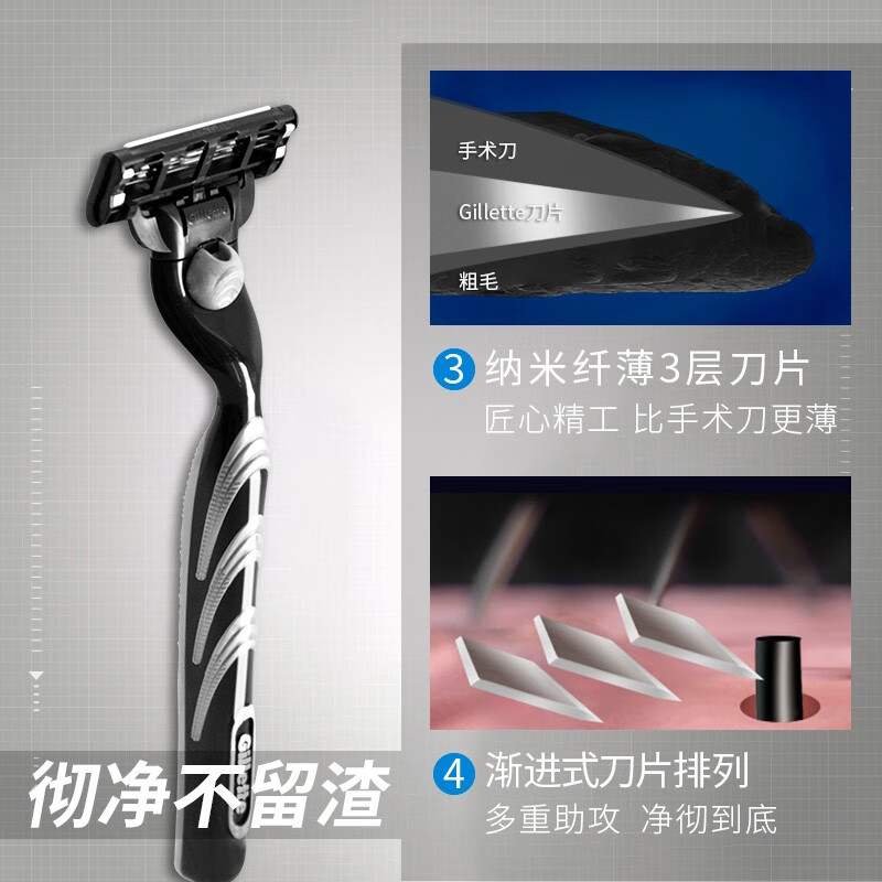 【萬人好評】Gillette吉列鋒速3剃須刀手動刮胡刀胡須刀鋒速3層刀片吉利鋒速3刀頭刀架 鋒速3 8刀頭 三層刀片（限500個）