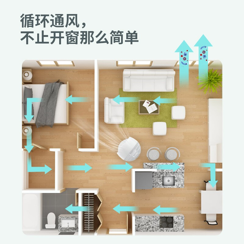 新飞（Frestec）空气循环扇电风扇家用落地扇立式摇头风扇涡轮对流客厅宿舍定时遥控轻音节能电扇 白色遥控 3节加高款（8字摇头 可上下+左右摇头）