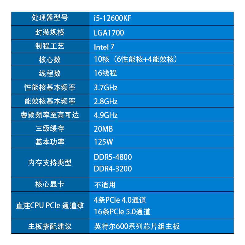 12代英特尔酷睿 Intel  i5-12600KF 台式机CPU处理器10核16线程 单核睿频至高可达4.9Ghz  20M三级缓存