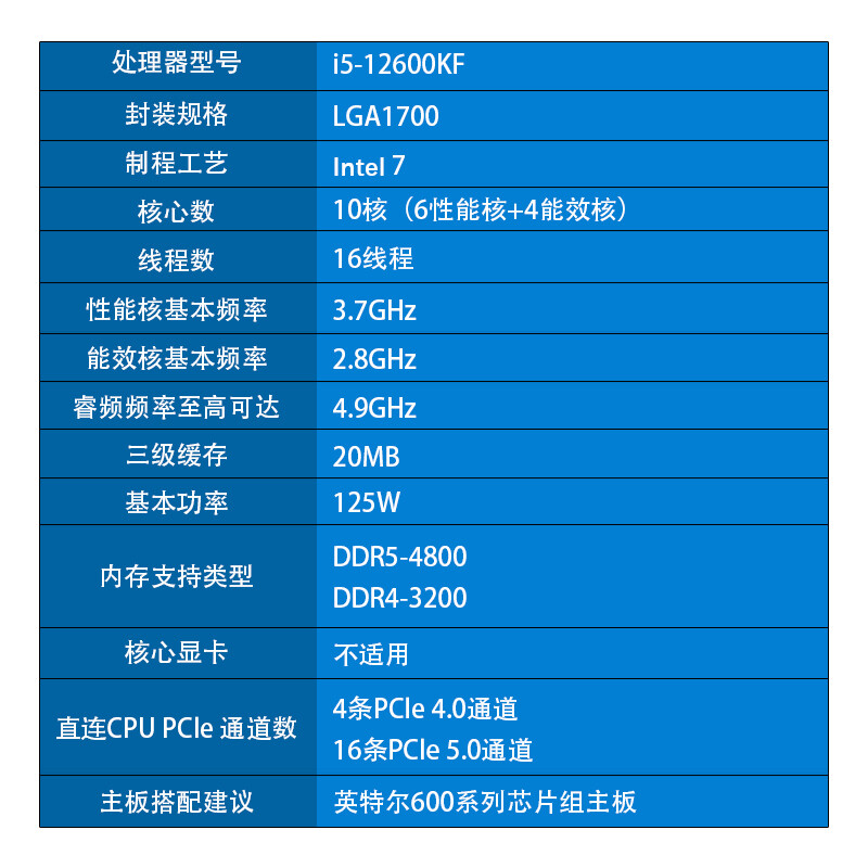 12代英特爾酷睿 Intel  i5-12600KF 臺式機CPU處理器10核16線程 單核睿頻至高可達4.9Ghz  20M三級緩存