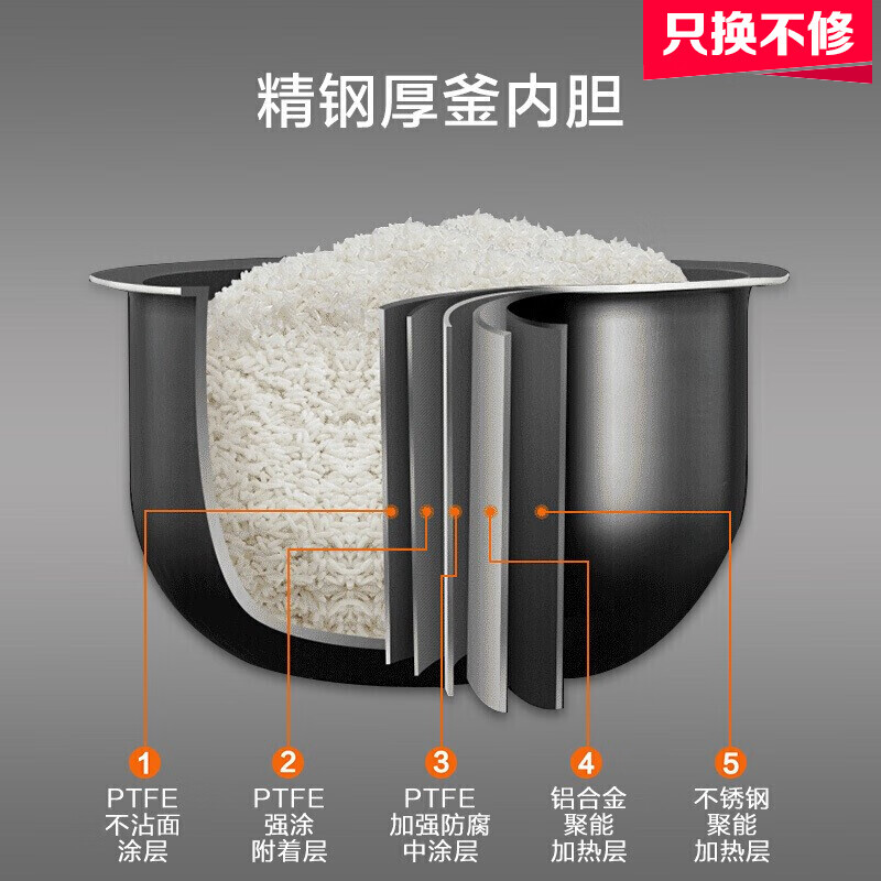 美的（Midea）電飯煲家用智能家電電飯鍋 IH電磁加熱 3L智能預(yù)約 精鋼厚釜內(nèi)膽一鍵柴火飯煮飯鍋 玲瓏高顏值IH飯煲 典雅黑丨30Power503