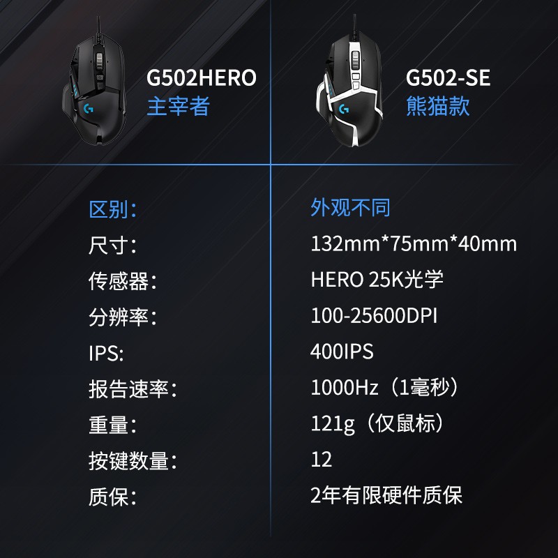 罗技（G）G502 SE HERO熊猫版 有线游戏鼠标 吃鸡鼠标 电竞鼠标 RGB炫彩 HERO引擎 罗技G502SE