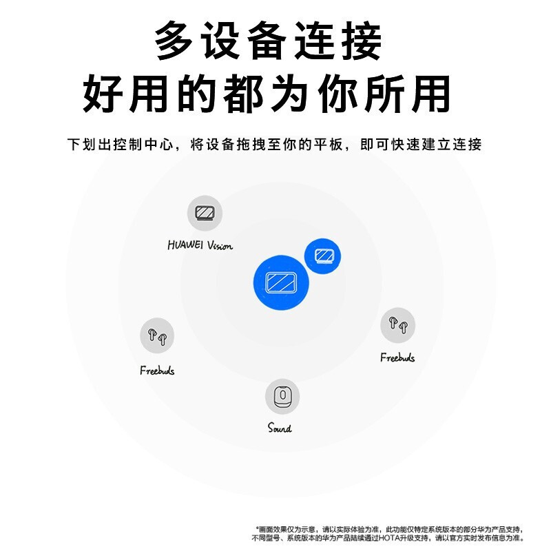 華為平板電腦MatePad11 八核120Hz高刷屏二合一鴻蒙系統(tǒng)辦公娛樂學生平板ipad2021 【預售】6G+128G/WiFi版丨冰霜銀 丨官方標配/120Hz高刷全面屏