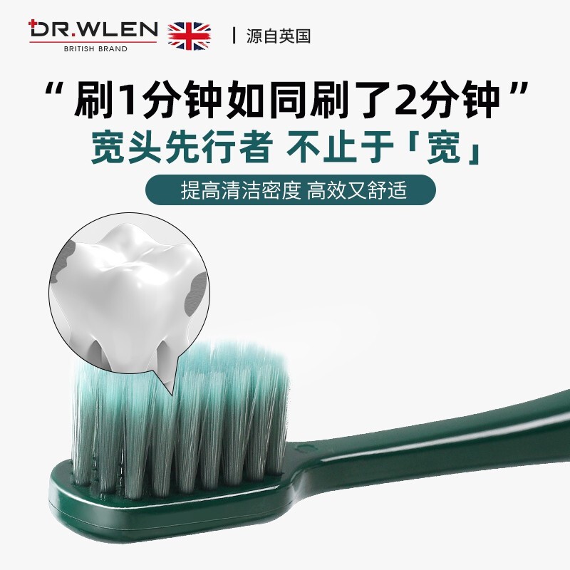 英国DR.WLEN迪王成人细软毛牙刷2支+早晚牙膏2支套装