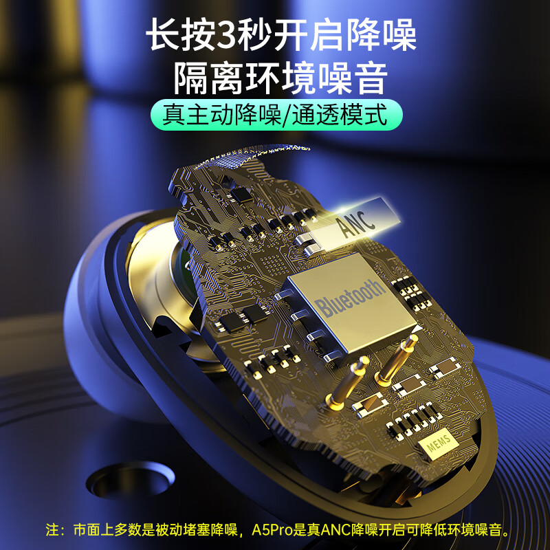 %title插图%num 索爱(soaiy)A5pro ANC主动降噪真无线蓝牙耳机 商务游戏音乐运动长续航 适用苹果安卓华为小米手机耳麦