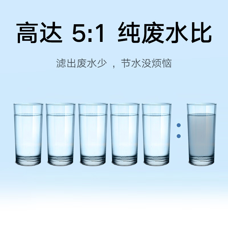 深入曝光小米MR1253好用吗？评测怎么样呢？吐露实情曝光使用心得