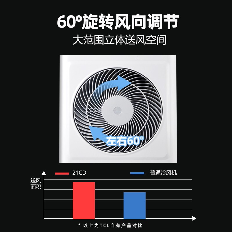 TCL 移動冷風機/空調(diào)扇/冷風扇工業(yè)/水冷空調(diào)扇/工業(yè)扇/家用商用制冷風機/車間工業(yè)定時電扇TAC38-21CD