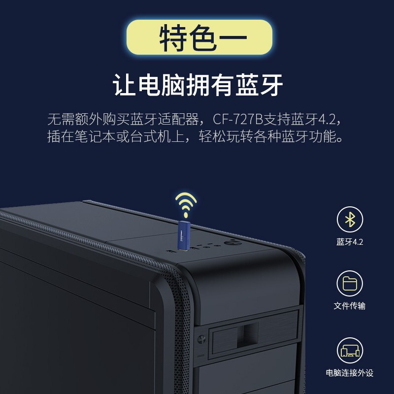 COMFAST CF-727b雙頻1200兆USB無線網(wǎng)卡臺式機(jī)電腦WIFI接收發(fā)射器藍(lán)牙4.2適配器