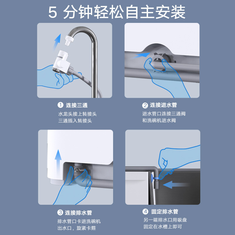 米家 洗碗机 小米出品 家用4套洗碗机 刷碗机 全自动台面式免安装 洗碗机 智能WiFi操控 VDW0401M