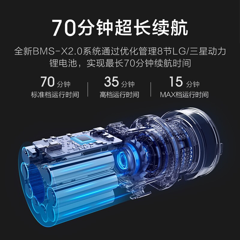 睿米NEX VS怎么样？评价如何？