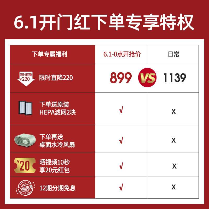 蓝宝无叶风扇X7哪个好？有啥区别？