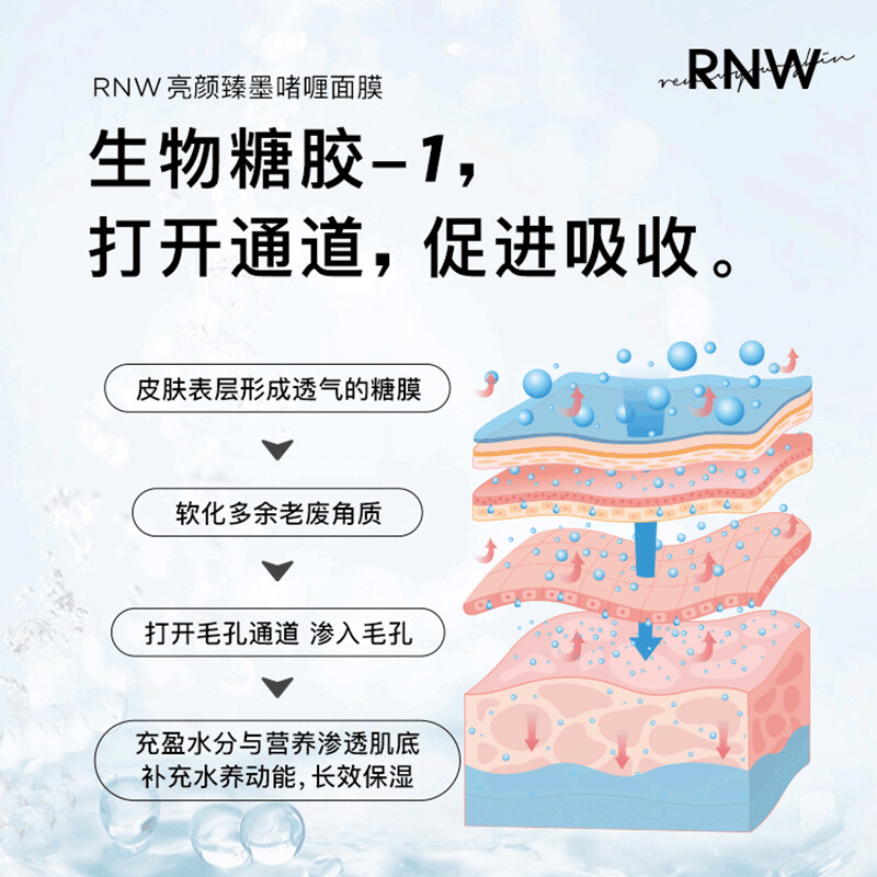 RNW 如薇净颜臻墨啫喱面膜200ml（深层清洁毛孔去黑头 涂抹式清洁冻膜泥膜  补水提亮肤色）