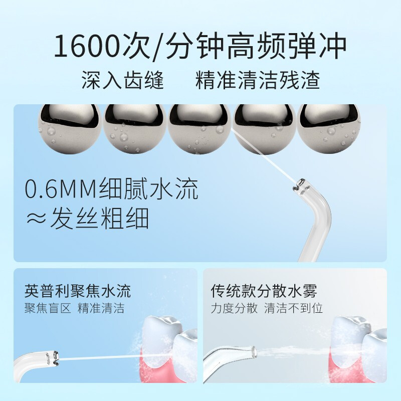 英普利冲牙器便携洗牙器家用水牙线洁牙器口腔正畸牙缝清洁器牙齿冲洗器 M6Plus升级款冲牙器白（到手6支喷嘴加收纳袋）