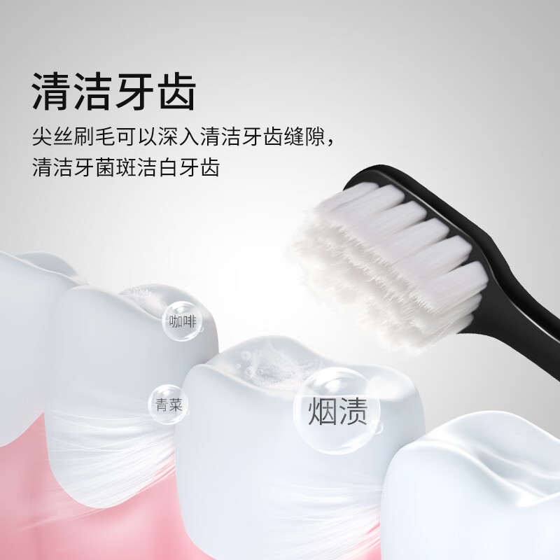 神奇牙刷 万毛黑白经典宽头牙刷软毛成人牙刷2支装（ 呵护牙龈 细致清洁）