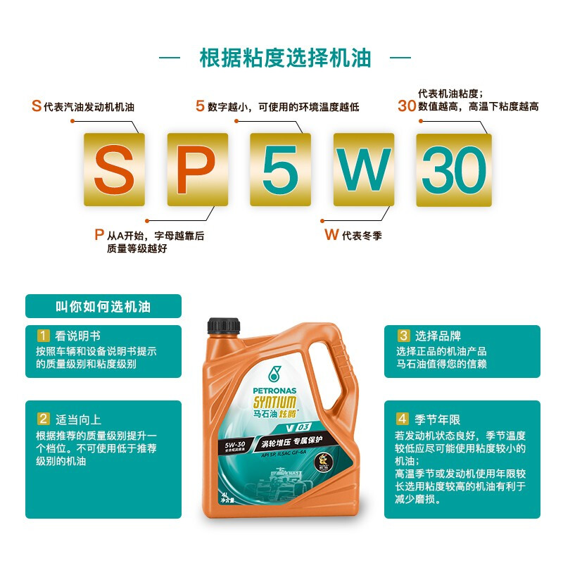 马石油SP 5W-30 4L怎么样？评价好吗？