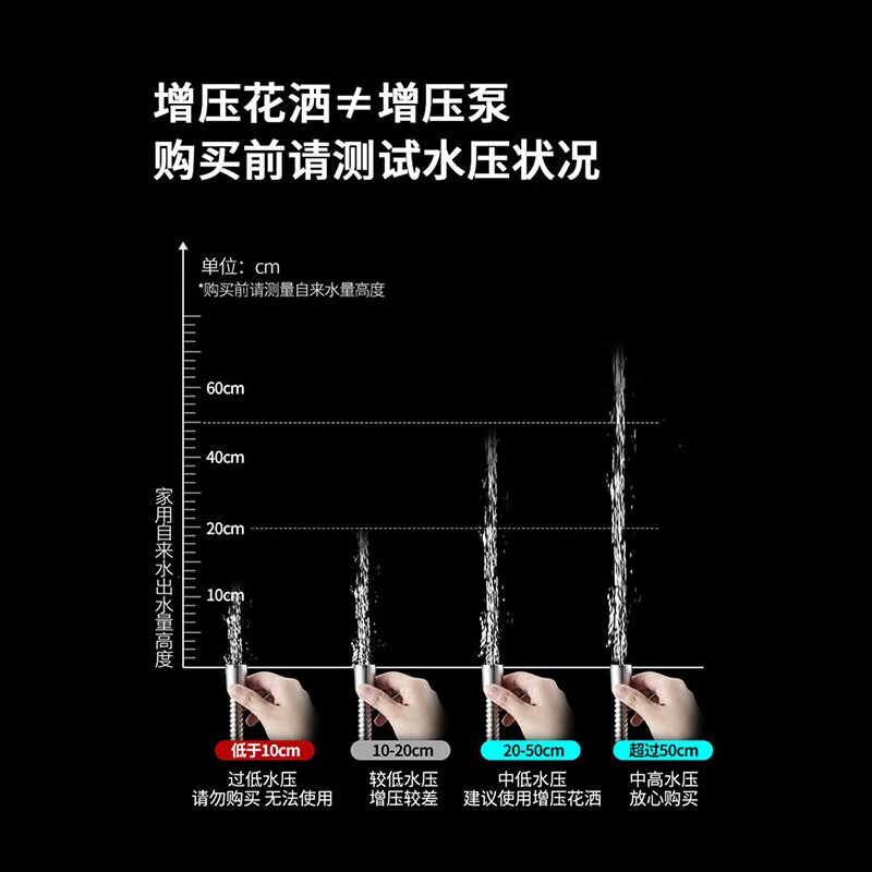 名爵（MEJUE）多功能出水淋浴花洒喷头 增压手持花洒头莲蓬头Z-05324