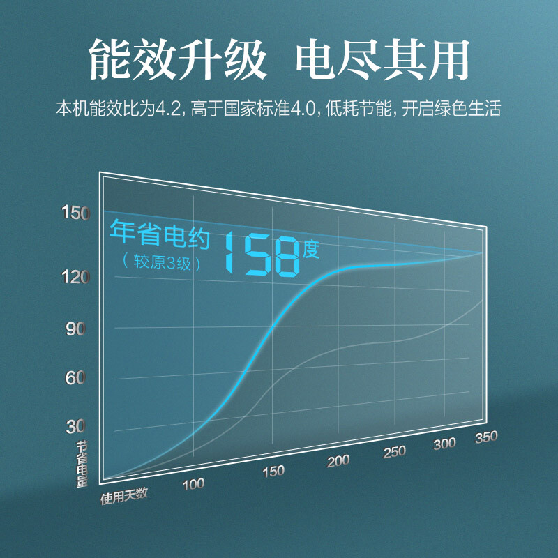 奥克斯清爽侠和倾静哪个好？区别是什么？