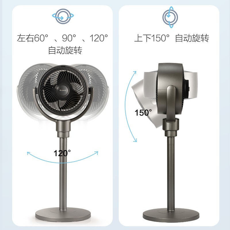 格力（GREE）空气循环扇直流变频遥控电风扇家用摇头电扇涡轮换气扇循环对流风扇台式桌面两用落地扇 FXDZ-20X62Bg3（升级过滤功能）
