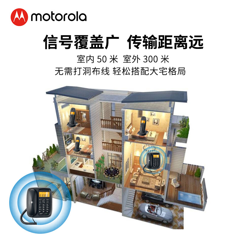 摩托罗拉(Motorola)数字无绳电话机 无线座机 子母机一拖一 办公家用 大屏幕 双清晰免提套装CL101C(黑色)