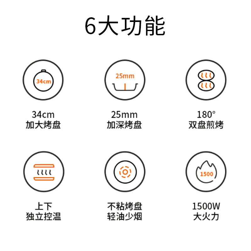 九阳 Joyoung ZMD安心系列 煎烤机 煎烤烙饼机 1500W大火力、悬浮烤盘家用多功能电饼铛煎烤机JK34-GK151