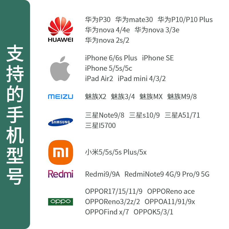 牧士MC1有线耳机适用苹果iPhone6华为p30mate20/30/40nova3e/7se荣耀9x10v20/30s小米/OPPO/vivo游戏手机耳机