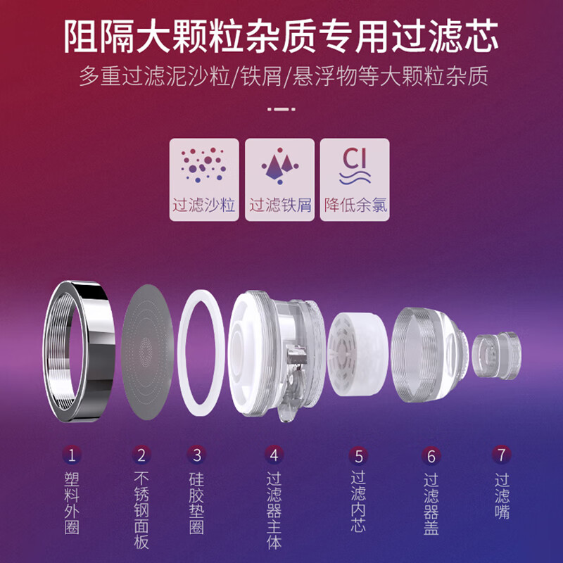 妙馨思 水龙头防溅头【带过滤器】万向可旋转水龙头延伸器过滤器厨房增压花洒起泡器喷头面盆冲洗水嘴 长款