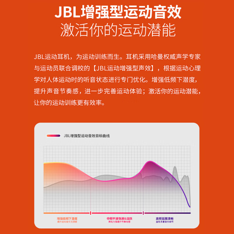 JBL Mini BT黑色 蓝牙耳机挂脖式 无线运动耳机 防水防汗 苹果华为小米安卓游戏音乐通用耳机