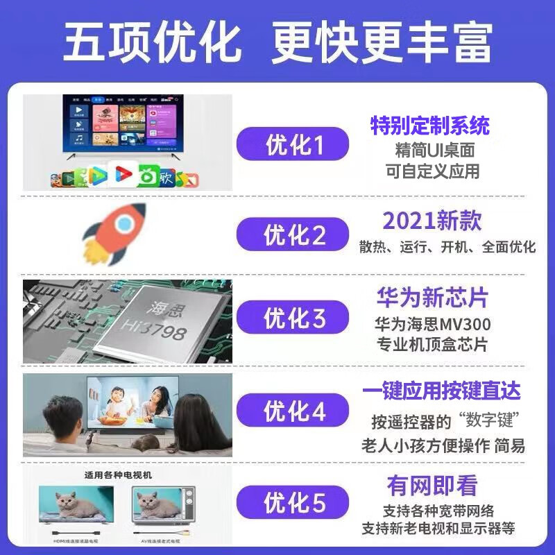 魅盒 电视盒子直播网络机顶盒海思芯片高清4k无线wifi网络播放器天魔魔盒宽带