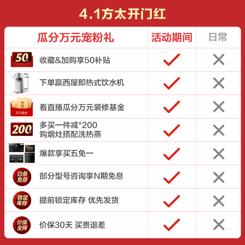 方太（FOTILE） 燃气灶煤气炉嵌入式双眼新品灶具4.5kw大火力TH31B（天然气）