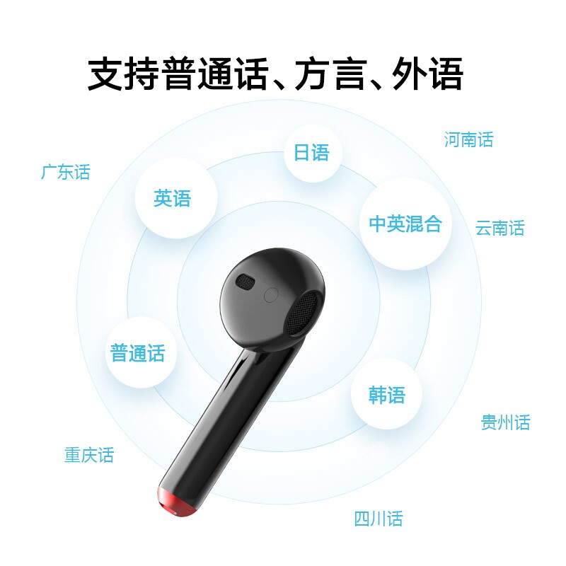 科大訊飛（iFLYTEK）智能錄音耳機(jī)iFLYBUDS lite 無(wú)線藍(lán)牙耳機(jī) 通話降噪 通話錄音即時(shí)轉(zhuǎn)寫 20H續(xù)航 觸控