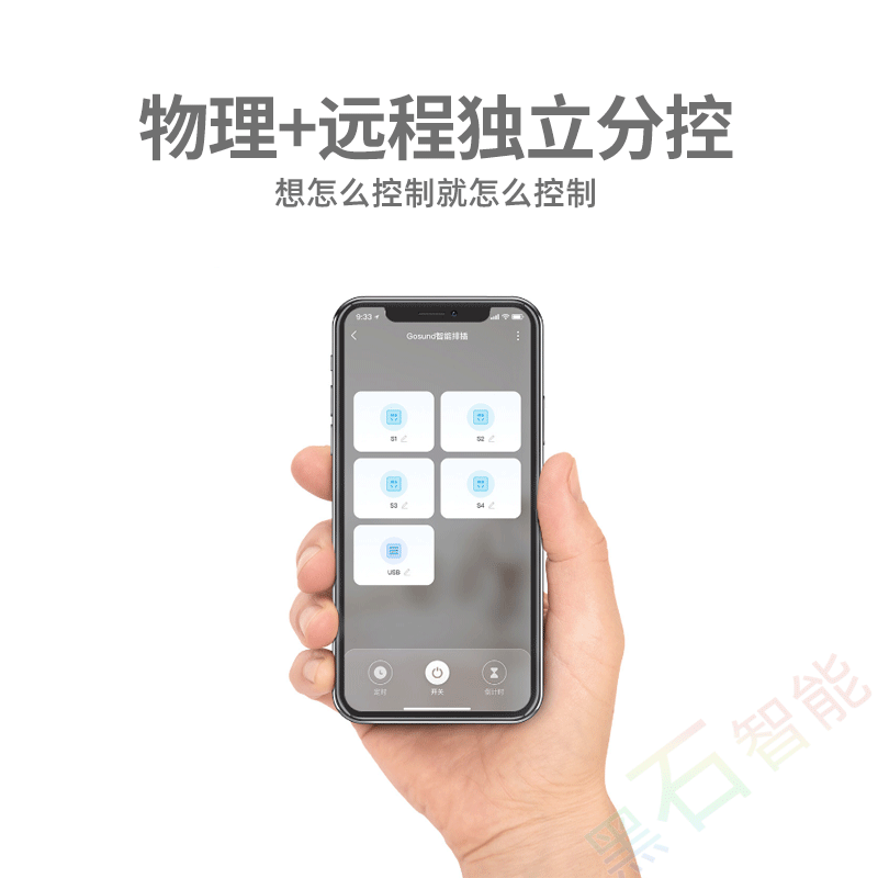 Gosund智能分控插座智能联动WIFI小爱语音控制排插新国标USB插线板拖线板插板 【电量统计+断网定时+65W氮化镓】CP5 PRO