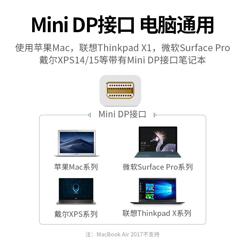 绿联（UGREEN）Mini DP转HDMI/VGA转换器线 4K高清雷电转接头 适用苹果微软笔记本接投影仪显示器 黑20422