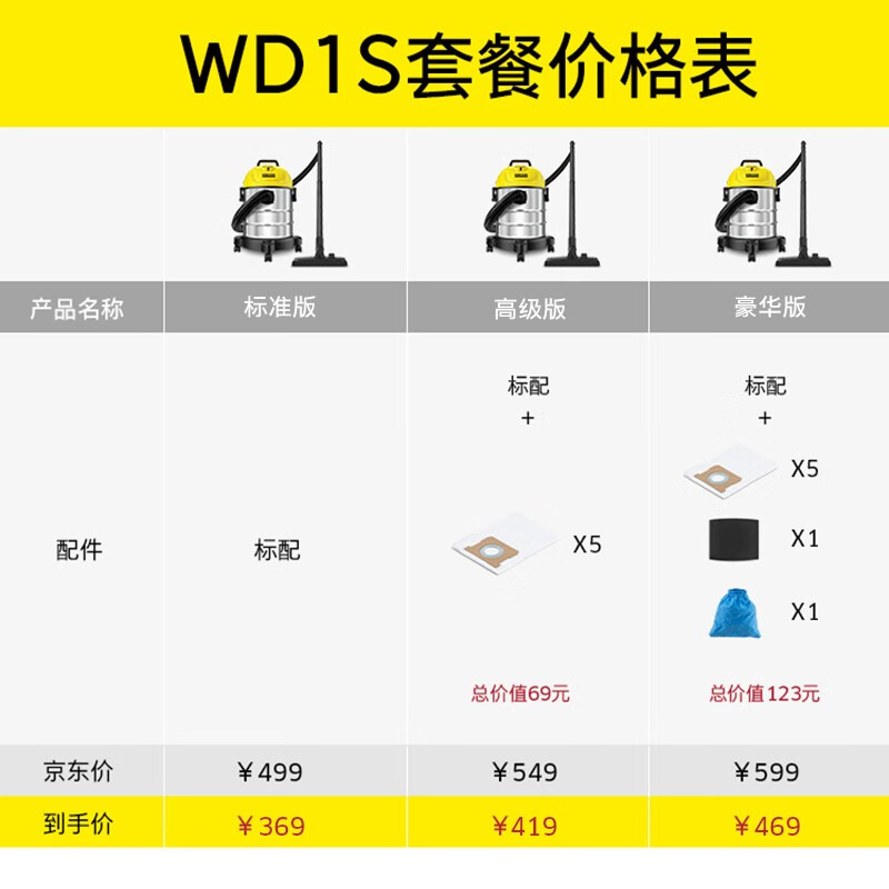 KARCHERWD 1s怎么样？质量好不好？