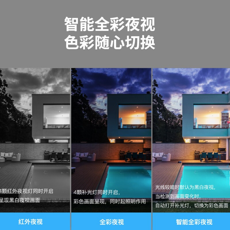 小蚁（YI）无线监控室外摄像头 日夜全彩防水防尘云台球机 网络WIFI手机远程 人形侦测摄像机 O10