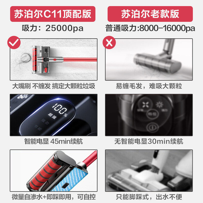 苏泊尔c10pro和c11哪个好？有没有区别？