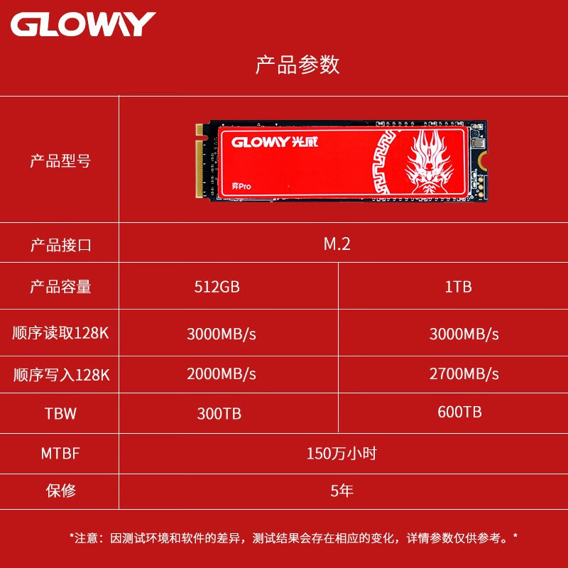 光威（Gloway）1TB SSD固态硬盘｜M.2接口(NVMe协议)｜弈Pro系列｜缓存版