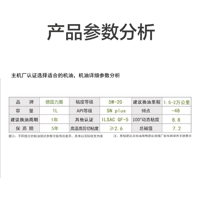 力魔魔法基因合成机油 5W-20 SNplus GF-5 1L怎么样？有谁用过？